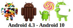 android