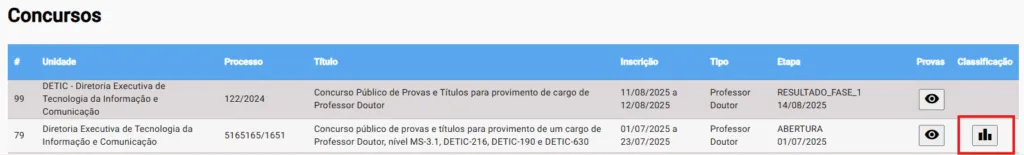 Opção de Consolidação